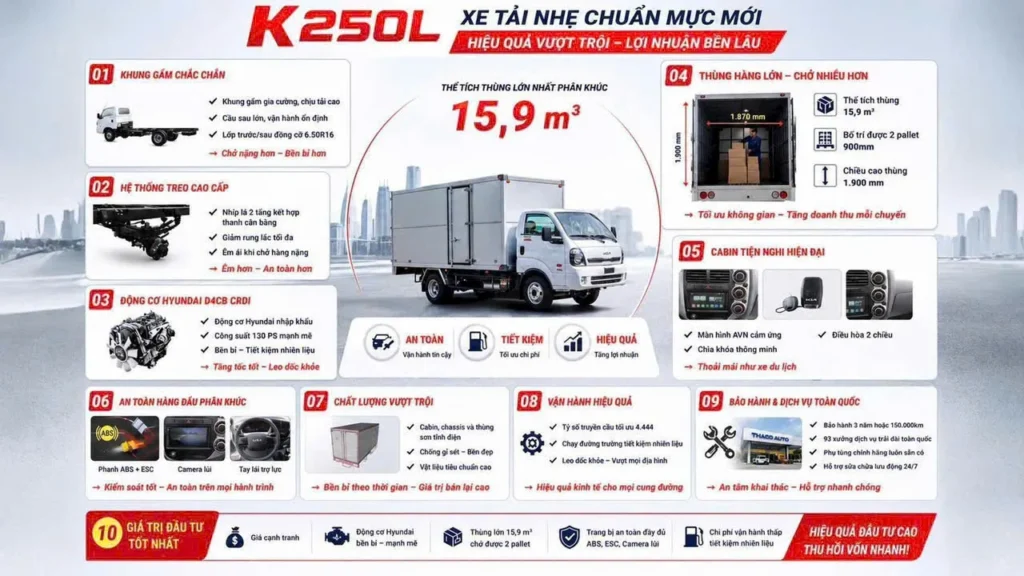 xe tải kia k250l